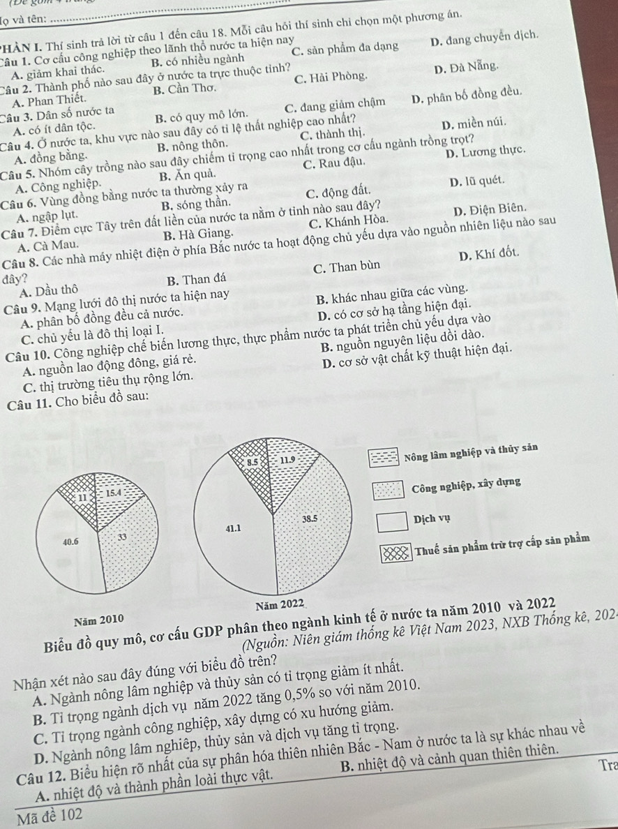 Iọ và tên:
_
PHÀN I. Thí sinh trả lời từ câu 1 đến câu 18. Mỗi câu hồi thí sinh chi chọn một phương án.
Câu 1. Cơ cầu công nghiệp theo lãnh thổ nước ta hiện nay
A. giảm khai thác. B. có nhiều ngành C. sản phẩm đa dạng D. đang chuyển dịch.
Câu 2. Thành phố nào sau đây ở nước ta trực thuộc tỉnh?
A. Phan Thiết. B. Cần Thơ. C. Hải Phòng. D. Đà Nẵng.
A. có ít dân tộc. C. đang giảm chậm D. phân bố đồng đều.
Câu 3. Dân số nước ta B. có quy mô lớn.
Câu 4. Ở nước ta, khu vực nào sau đây có tỉ lệ thất nghiệp cao nhất?
A. đồng bằng. B. nông thôn. C. thành thị. D. miền núi.
Câu 5. Nhóm cây trồng nào sau đây chiếm ti trọng cao nhất trong cơ cấu ngành trồng trọt?
A. Công nghiệp. B. Ăn quả. C. Rau đậu. D. Lương thực.
Câu 6. Vùng đồng bằng nước ta thường xảy ra C. động đất. D. lũ quét.
A. ngập lụt. B. sóng thần.
Câu 7. Điểm cực Tây trên đất liền của nước ta nằm ở tinh nào sau dây? D. Điện Biên.
A. Cà Mau. B. Hà Giang. C. Khánh Hòa.
Câu 8. Các nhà máy nhiệt điện ở phía Bắc nước ta hoạt động chủ yếu dựa vào nguồn nhiên liệu nào sau
A. Dầu thô C. Than bùn D. Khí đốt.
đây? B. Than đá
Câu 9. Mạng lưới đô thị nước ta hiện nay
A. phân bố đồng đều cả nước. B. khác nhau giữa các vùng.
C. chủ yếu là đô thị loại I. D. có cơ sở hạ tầng hiện đại.
Câu 10. Công nghiệp chế biến lương thực, thực phẩm nước ta phát triển chủ yếu dựa vào
A. nguồn lao động đông, giá rẻ. B. nguồn nguyên liệu dồi dào.
C. thị trường tiêu thụ rộng lớn. D. cơ sở vật chất kỹ thuật hiện đại.
Câu 11. Cho biểu đồ sau:
Nông lâm nghiệp và thủy sản
Công nghiệp, xây dựng
X 11
15.4
Dịch vụ
40.6 33
Thuế sản phẩm trừ trợ cấp sản phẩm
Năm 2010 
Biểu đồ quy mô, cơ cấu GDP phân theo ngành kinh tế ở nước ta năm 2010 và 2022
(Nguồn: Niên giám thống kê Việt Nam 2023, NXB Thống kê, 2024
Nhận xét nào sau đây đúng với biểu đồ trên?
A. Ngành nông lâm nghiệp và thủy sản có tỉ trọng giảm ít nhất.
B. Tỉ trọng ngành dịch vụ năm 2022 tăng 0,5% so với năm 2010.
C. Tỉ trọng ngành công nghiệp, xây dựng có xu hướng giảm.
D. Ngành nông lâm nghiêp, thủy sản và dịch vụ tăng tỉ trọng.
Câu 12. Biểu hiện rõ nhất của sự phân hóa thiên nhiên Bắc - Nam ở nước ta là sự khác nhau về
Tra
A. nhiệt độ và thành phần loài thực vật. B nhiệt độ và cảnh quan thiên thiên.
Mã đề 102