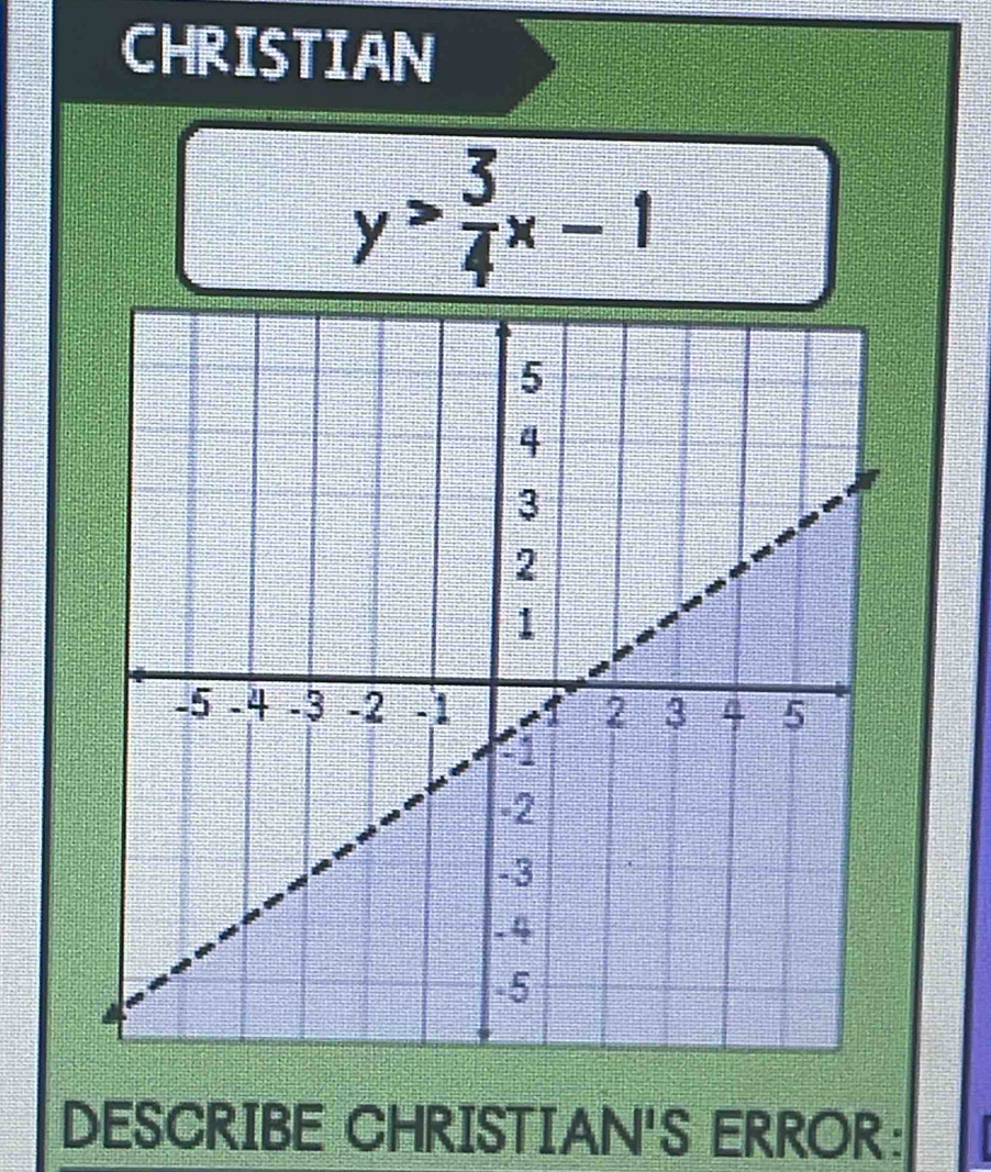 CHRISTIAN
y> 3/4 x-1
DESCRIBE CHRISTIAN'S ERROR: