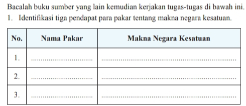 Bacalah buku sumber yang lain kemudian kerjakan tugas-tugas di bawah ini. 
1. Identifikasi tiga pendapat para pakar tentang makna negara kesatuan.