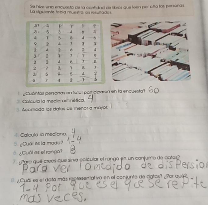 Se hizo una encuesta de la cantidad de libros que leen por año las personas. 
La siguiente tabla muestra los resultados 
Cuántas personas en total participaron en la encuesta? 
2. Calcula la media aritmética. 
3. Acomoda los datos de menor a mayor. 
4. Calcula la mediana. 
5. ¿Cuál es la moda? 
. ¿Cuál es el rango? 
Para qué crees que sirve çalcular el rango en un conjunto de datos? 
¿Cuál es el dato más representativo en el conjunto de datos? ¿Por qué?