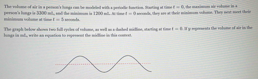 The volume of air in a person’s lungs can be modeled with a periodic function. Starting at time t=0 , the maximum air volume in a 
person’s lungs is 3300 mL, and the minimum is 1200 mL. At time t=0 seconds, they are at their minimum volume. They next meet their 
minimum volume at time t=5 seconds. 
The graph below shows two full cycles of volume, as well as a dashed midline, starting at time t=0. If y represents the volume of air in the 
lungs in mL, write an equation to represent the midline in this context.