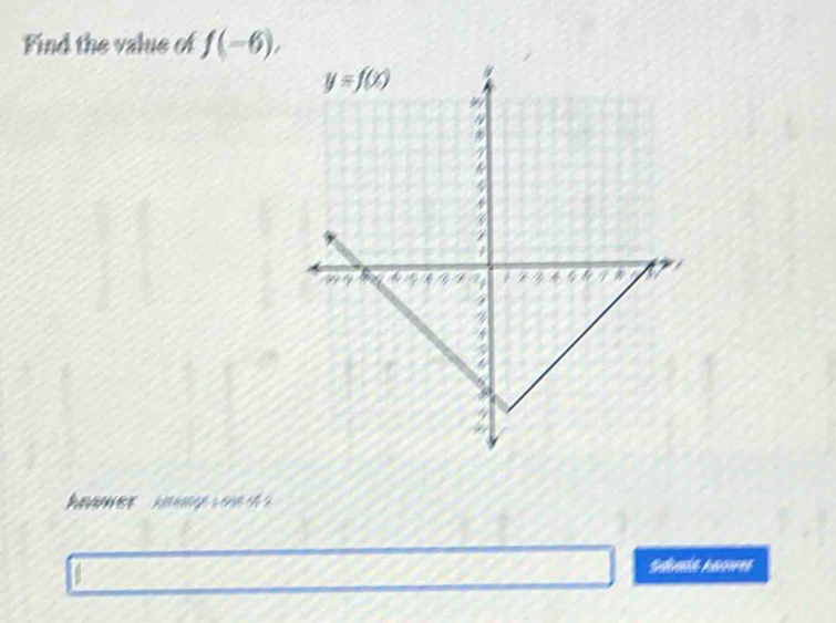 Find the value of f(-6),
hnawer  h      
Sdonis hanues