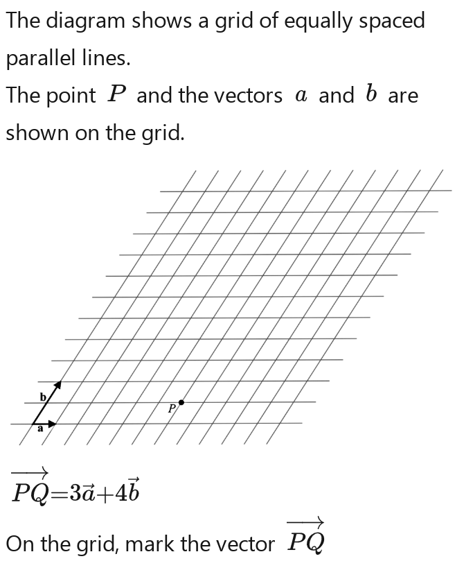 Solved: The diagram shows a grid of equally spaced parallel lines. The ...