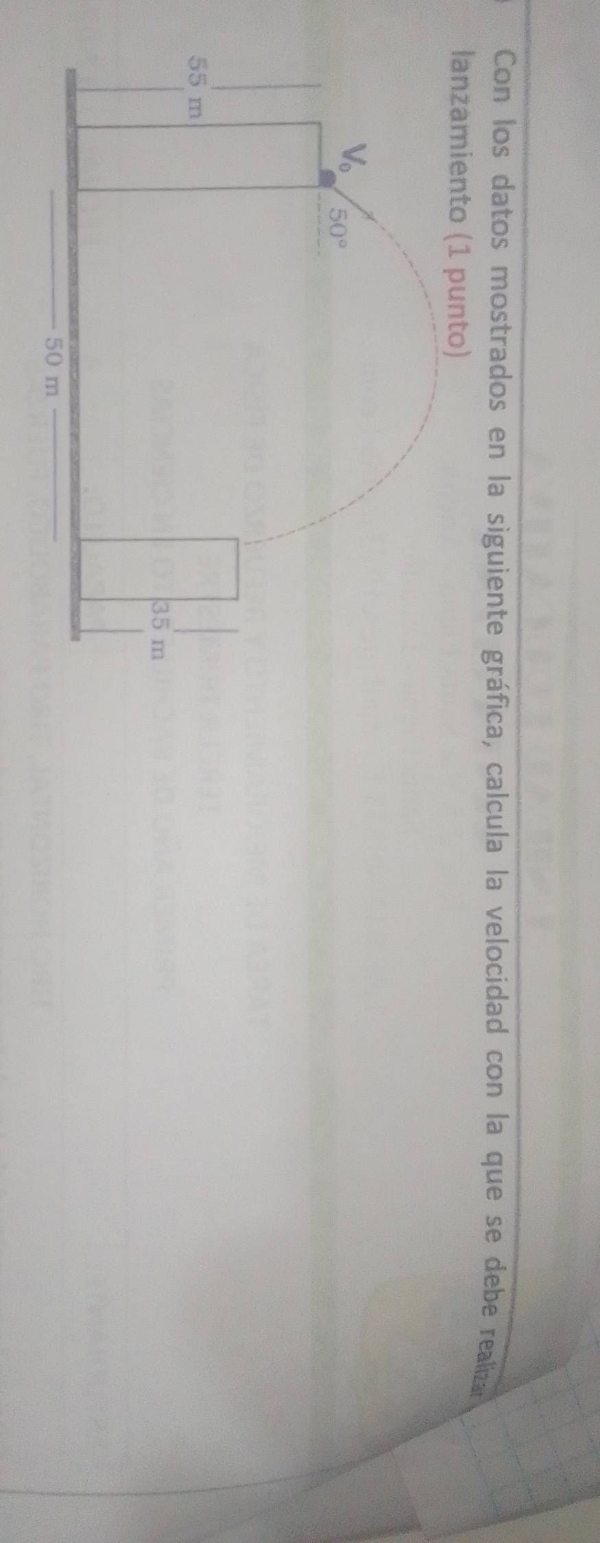 Con los datos mostrados en la siguiente gráfica, calcula la velocidad con la que se debe realizan
lanzamiento (1 punto)