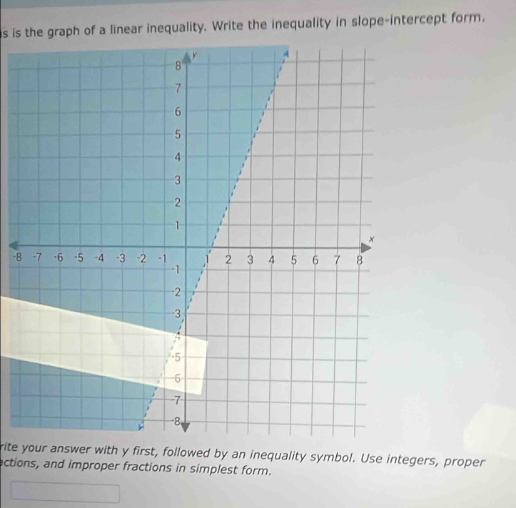 is the graph of a linear inequality. Write the inequality in slope-intercept form,
-8
rite your answer with y first, followed by an inequality symbol. Use integers, proper 
actions, and improper fractions in simplest form.