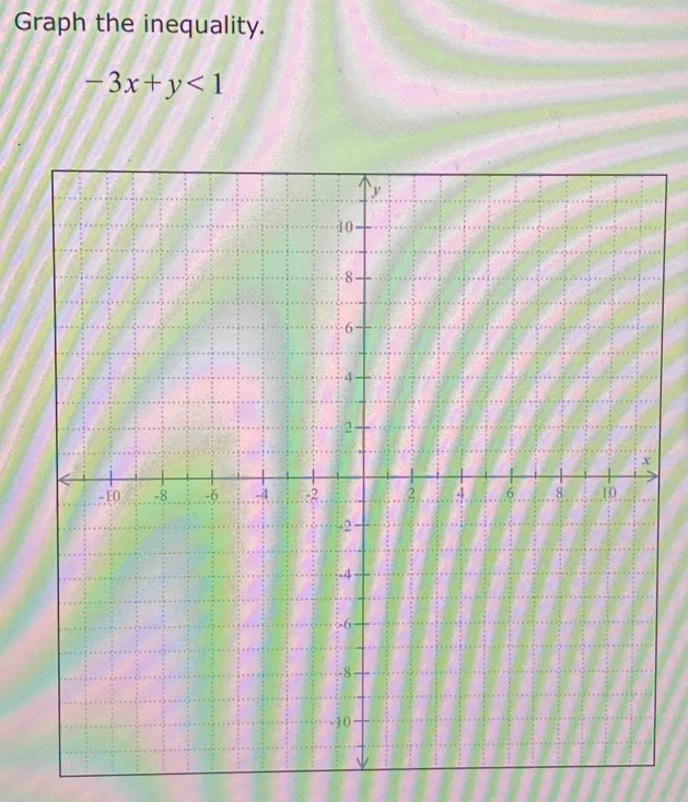 Graph the inequality.
-3x+y<1</tex>