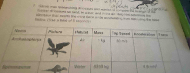 ? Daniel was researching dinosaurs and wanted to compare the strengt of the 
fostest dinosaurs on fand, in water, and in the air. Help him deferins the 
dineseur that exerts the most force while accelerating from rest using the bible 
Selow (Use a time of 5 seconds)