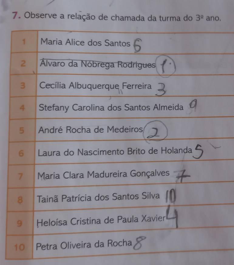 Observe a relação de chamada da turma do 3^(_ circ) ano.