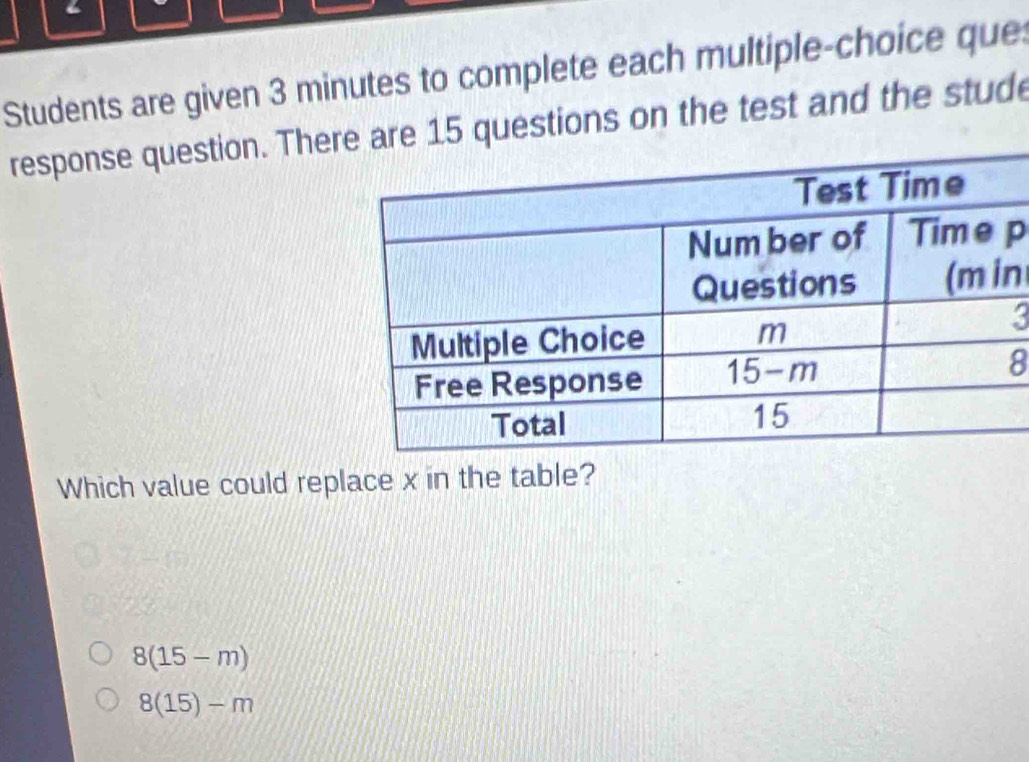 Students are given 3 minutes to complete each multiple-choice que
response question. The5 questions on the test and the stude
p
n
3
8
Which value could replace x in the table?
8(15-m)
8(15)-m