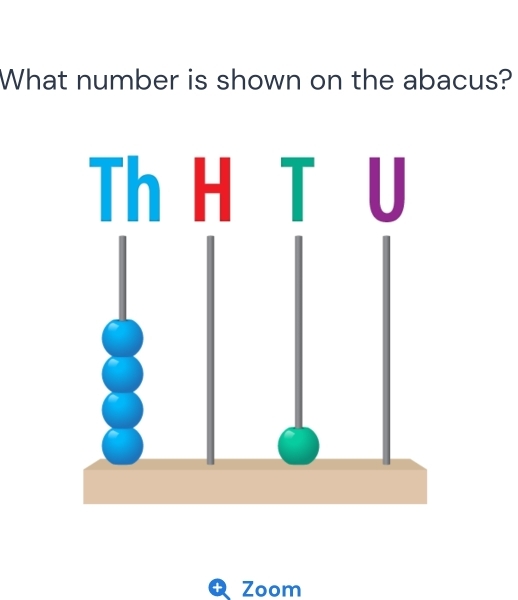 What number is shown on the abacus? 
+ Zoom