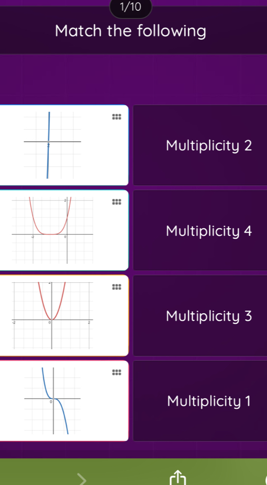 1/10
Match the following
Multiplicity 2
:;;
Multiplicity 4
Multiplicity 3
Multiplicity 1