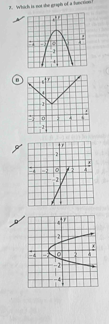 Which is not the graph of a function?
a
B
D