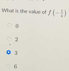 What is the value of f(- 1/4 )
0
2
3
6