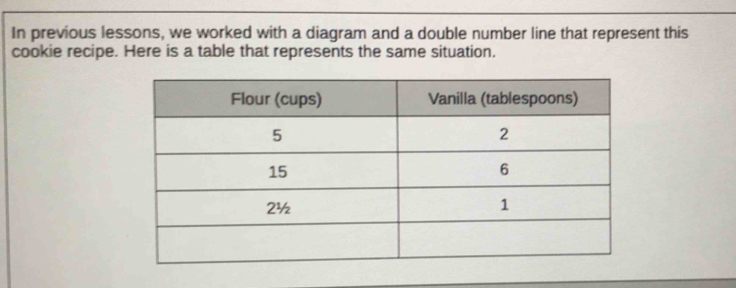 Solved: In previous lessons, we worked with a diagram and a double ...