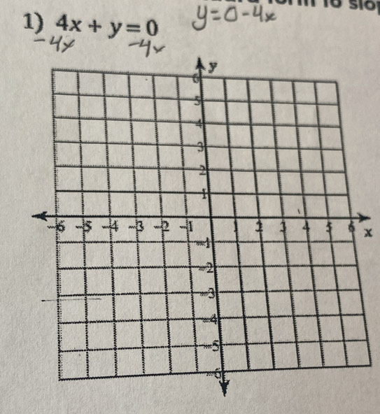 4x+y=0
x