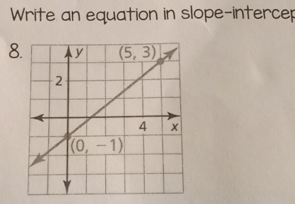 Write an equation in slope-intercep
8