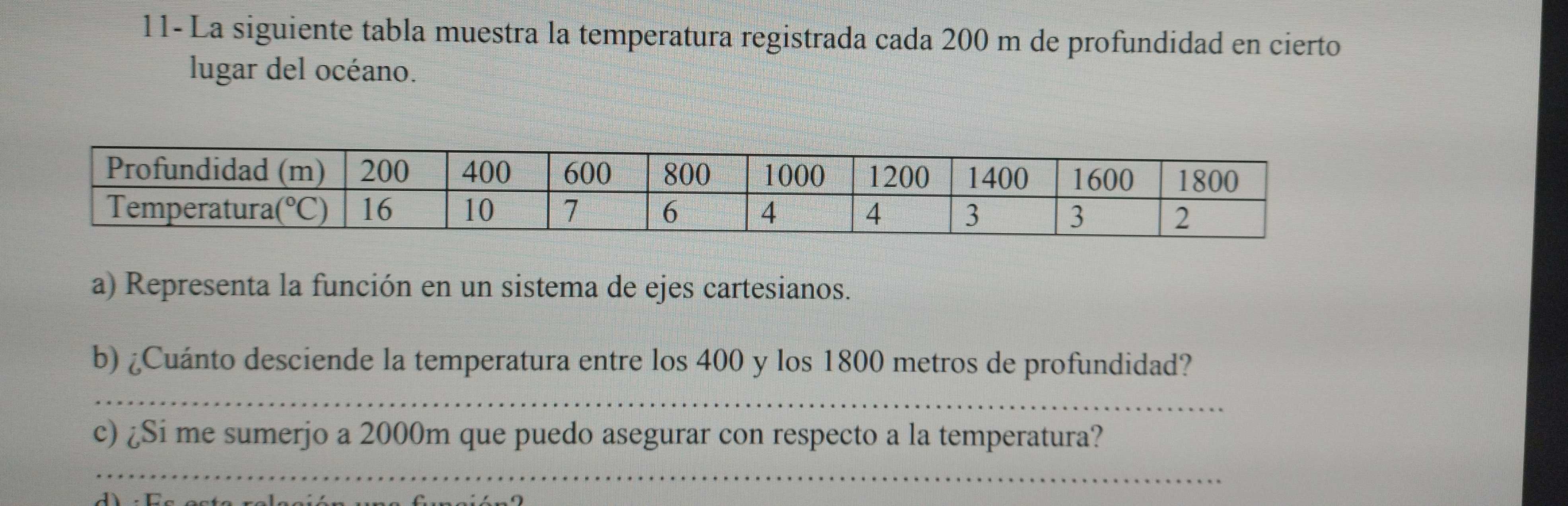 11- La siguiente tabla muestra la temperatura registrada cada 200 m de profundidad en cierto
lugar del océano.
a) Representa la función en un sistema de ejes cartesianos.
b) ¿Cuánto desciende la temperatura entre los 400 y los 1800 metros de profundidad?
_
c) ¿Si me sumerjo a 2000m que puedo asegurar con respecto a la temperatura?
_