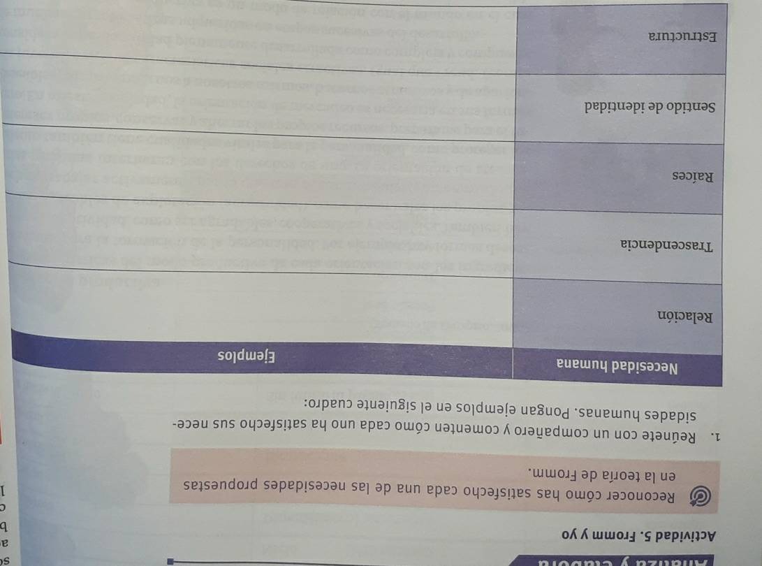 Anatza y s 
a 
Actividad 5. Fromm y yo h 
C 
o Reconocer cómo has satisfecho cada una de las necesidades propuestas 
en la teoría de Fromm. 
1. Reúnete con un compañero y comenten cómo cada uno ha satisfecho sus nece- 
sidades humanas. Pongan ejemplos en el siguiente cuadro: