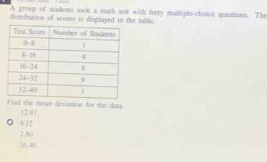 A group of students took a math test with forty multiple-choice questions. The
distribution of scores is displayed in the table.
Find the mean deviation for the data.
12.97
8.12
2.80
36.46