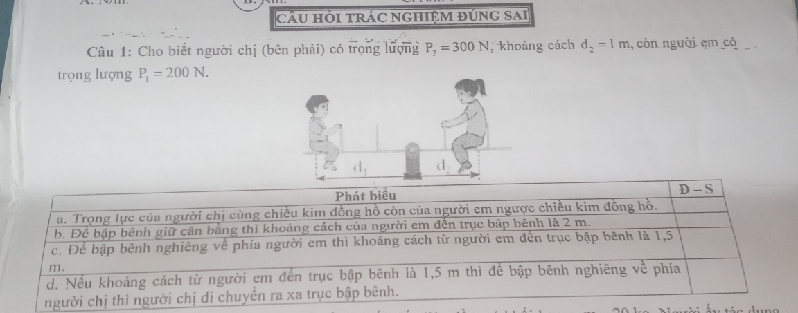 CÂU HỚI TRÁC NGHIỆM ĐÚNG SAI
Câu 1: Cho biết người chị (bên phải) có trọng lượng P_2=300N , khoảng cách d_2=1m , còn người em có
trọng lượng P_1=200N.