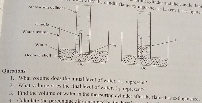 uring cylinder and the candle flam
er after the candle flame extinguishe L_2(cm^3) ee figure
Questions 
1. What volume does the initial level of water, L_1 , represent?
2. What volume does the final level of water, L_2 , represent?
3. Find the volume of water in the measuring cylinder after the flame has extinguished.
4.  C a c  l te t e   e ce  ag e    r co  su m   b  h