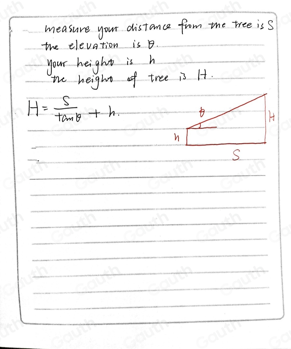 Solved: Look for a tree in your Trigonome-Tree community then find its ...