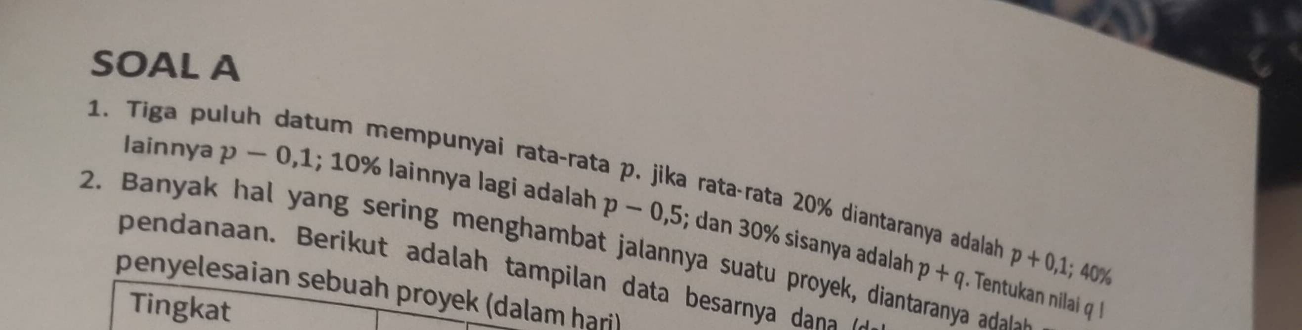 SOAL A 
1. Tiga puluh datum mempunyai rata-rata p. jika rata-rata 20% diantaranya adalah p+0, 1 ； 40%
lainnya p-0, 1; 1 10% lainnya lagi adalah p-0,5; dan 30% sisanya adalah 
2. Banyak hal yang sering menghambat jalannya suatu proyek, diantaranya adal 
pendanaan. Berikut adalah tampilan data besarnya dana
p+q. Tentukan nilai q l 
penyelesaian sebuah proyek (dalam hari) 
Tingkat