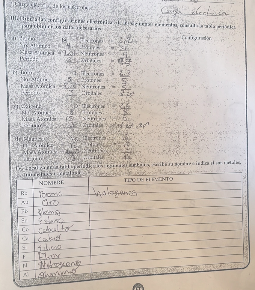 Carga eléctrica de los eléctrones: 
_ 
III. Dibuja las configuraciones electrónicas de los siguientes elementos, consulta la tabla periódica 
para obtener los datos necesarios. 
a) Berilió Be Electrones 
Configuración 
No. Atómico= _Protones = 
Masa Atómica = _Neutrones 
Periodo _Orbitales = 
b) Boro B Electrones 
_ 
No. Atómico = _Protones 
_ 
Masa Atómica _Neutrones 
_ 
Periodo _Orbitales =_ 
c) Oxígeno O Electrones 
_ 
No. Atómico = _Protones_ 
Masa Atómica = _Neutrones 
_ 
Périodo _Orbitales_ 
d) Magnesio Mg_ Electrones_ 
No. Atómico = _Protones 
_ 
= Masa Atómica =_ Neutrones 
_ 
Periodo Orbitales 
_ 
TV. Localiza en la tabla periódica los siguientes símbolos, escribe su nombre e indicá si son metales,