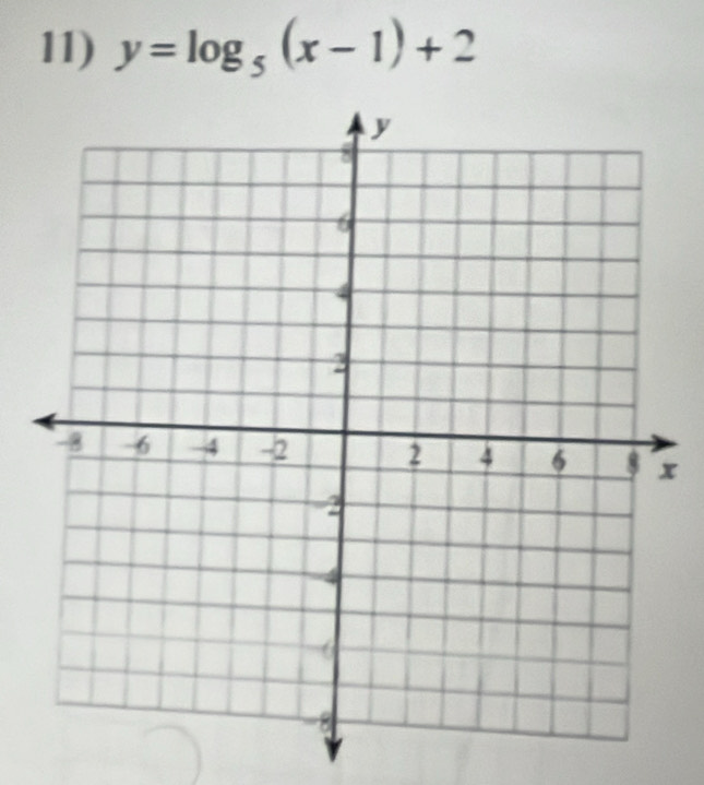 y=log _5(x-1)+2
x