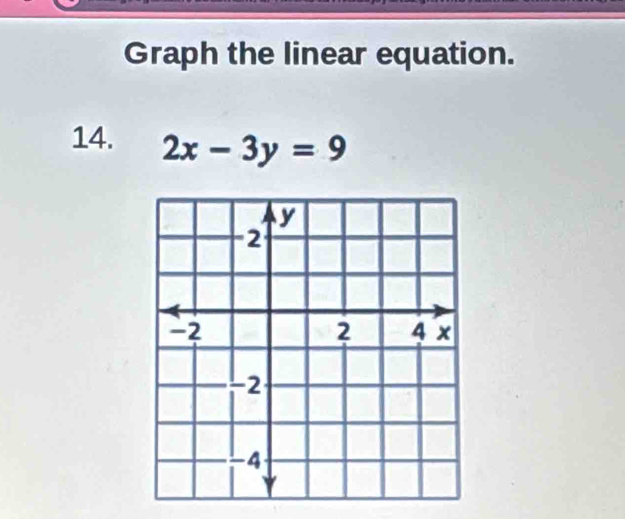 Graph the linear equation. 
14. 2x-3y=9