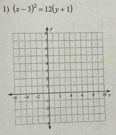 (x-3)^2=12(y+1)