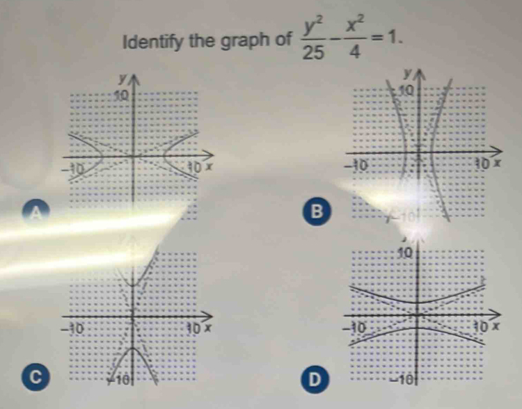 Identify the graph of  y^2/25 - x^2/4 =1.
B

C
D