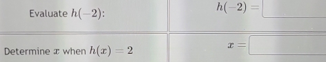 Evaluate h(-2)
h(-2)=□
Determine x when h(x)=2
x=□