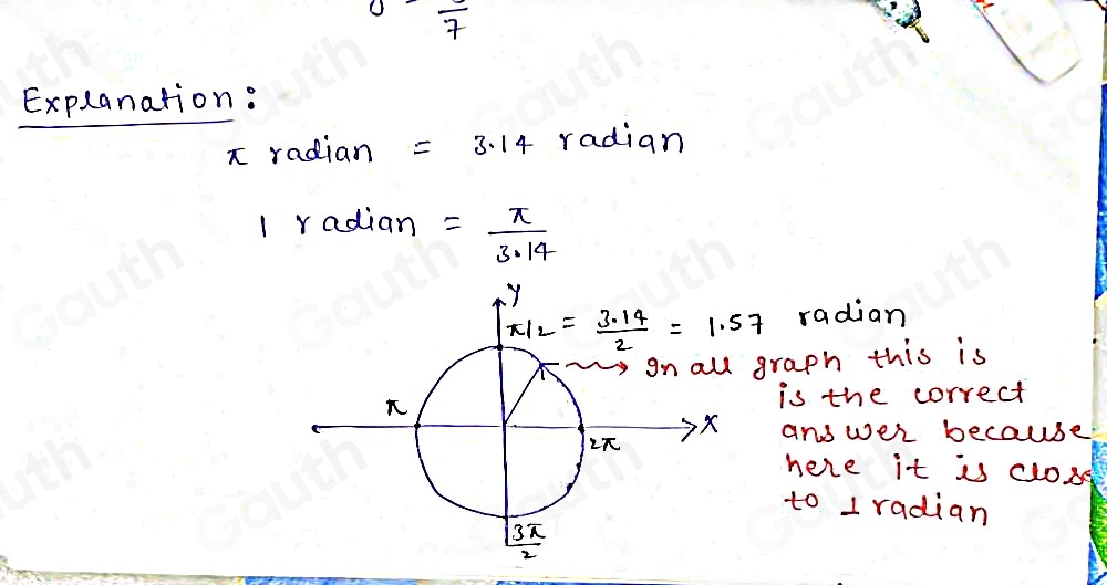 Solved: Which diagram shows an angle rotation of 1 radian on the unit ...