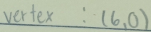 Solved: vertex :(6,0) [Math]