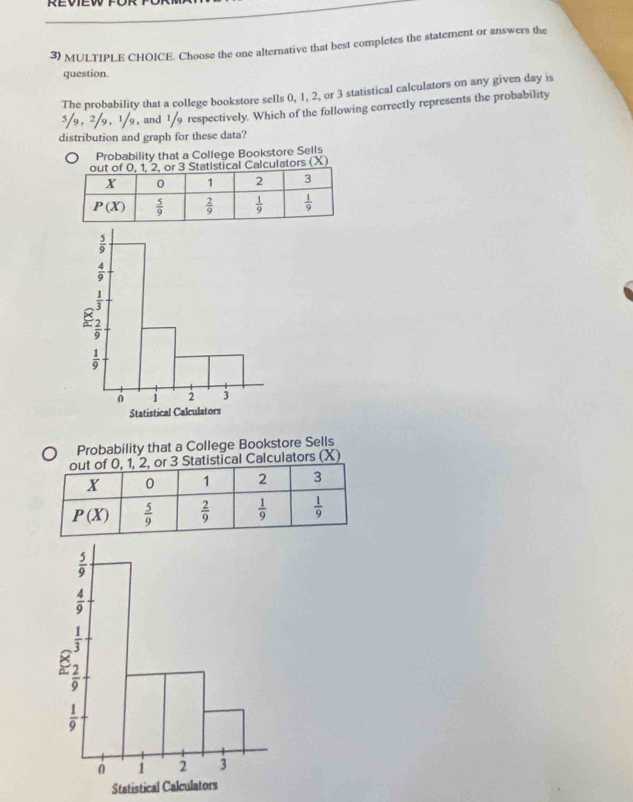 Choose the one alternative that best completes the statement or answers the
question.
The probability that a college bookstore sells 0, 1, 2, or 3 statistical calculators on any given day is
5/9 , 2/9, 1/9 , and 1/9 respectively. Which of the following correctly represents the probability
distribution and graph for these data?
Probability that a College Bookstore Sells
l Calculators (X)
Statis