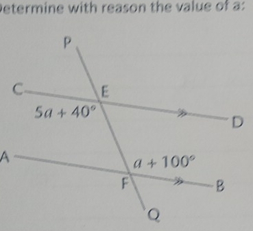 Determine with reason the value of a:
A