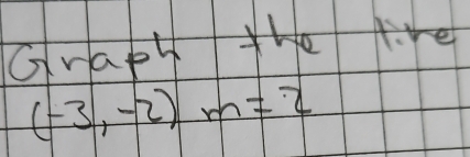 Graph the live
(-3,-2)m=2