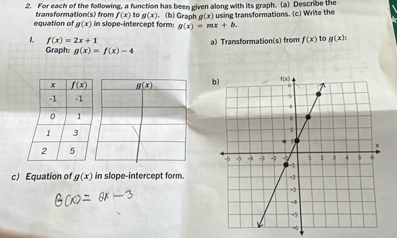 For each of the following, a function has been given along with its graph. (a) Describe the
transformation(s) from f(x) to g(x).(b) Graph g(x)
equation of g(x) in slope-intercept form: g(x)=mx+b. using transformations. (c) Write the
1. f(x)=2x+1 a) Transformation(s) from f(x) to g(x)
Graph: g(x)=f(x)-4
c) Equation of g(x) in slope-intercept form.