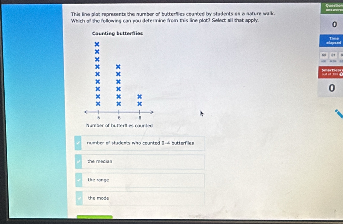 Question
answere
This line plot represents the number of butterflies counted by students on a nature walk.
Which of the following can you determine from this line plot? Select all that apply.
0
Time
elapsed
∞ 01 0
Ha
SmartScor
out of 103 @
0
number of students who counted 0-4 butterflies
the median
the range
the mode