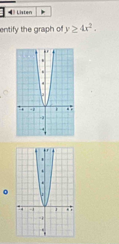 Listen 
entify the graph of y≥ 4x^2. 
。