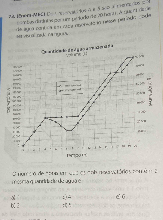 (Enem-MEC) Dois reservatórios A e B são alimentados por
bombas distintas por um período de 20 horas. A quantidade
de água contida em cada reservatório nesse período pode
ser visualizada na figura.
O número de horas em que os dois reservatórios contêm a
mesma quantidade de água é
a) 1 c) 4 e) 6
b) 2 d) 5