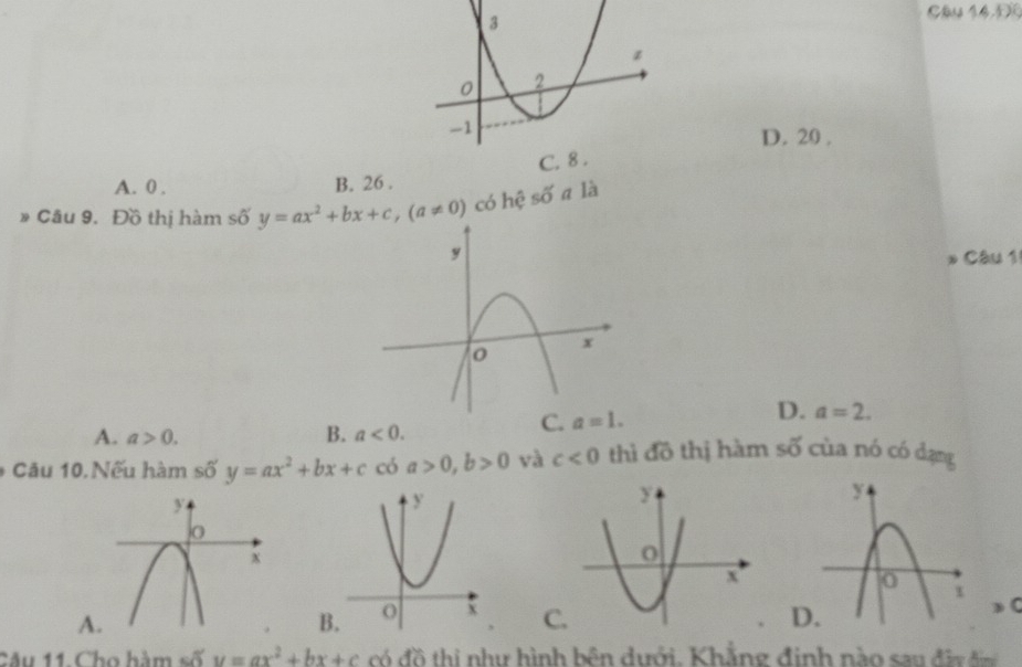 Câu 14,1
D. 20.
C. 8.
A. 0. B. 26.
# Cầu 9. Đồ thị hàm số y=ax^2+bx+c, (a!= 0) có hệ shat Oalhat a
* Câu 1
B.
A. a>0. a<0</tex>.
C. a=1.
D. a=2. 
Cu 10.Nếu hàm số y=ax^2+bx+c có a>0, b>0 và c<0</tex> thì đồ thị hàm số của nó có đạng
C
A
C 
Câu 11. Cho hàm số y=ax^2+bx+c có đồ thi như hình bên dưới. Khẳng định nào sau đ â đ