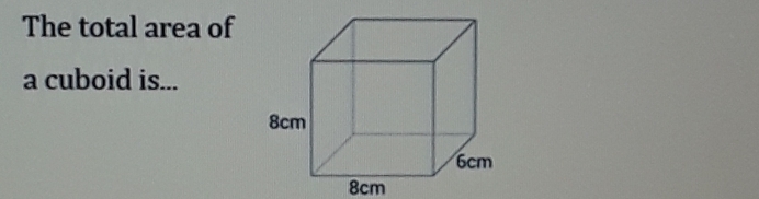 The total area of 
a cuboid is...
8cm