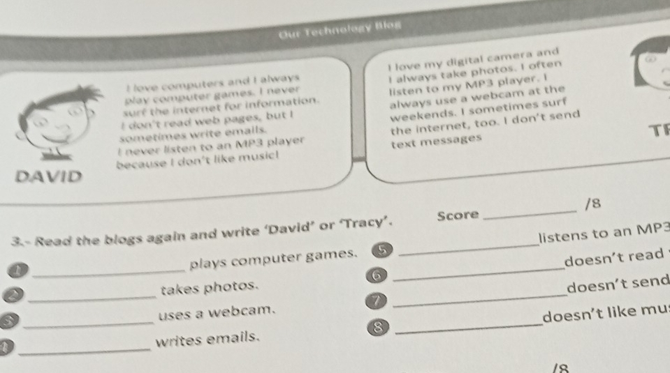 Our Technology Blog 
I love my digital camera and 
play computer games. I never I always take photos. I often 
I love computers and I always 
surf the internet for information. listen to my MP3 player. I 
I don't read web pages, but I always use a webcam at the 
weekends. I sometimes surf 
I never listen to an MP3 player the internet, too. I don't send 
sometimes write emails. 
TI 
because I don't like music! text messages 
DAVID 
/8 
3.- Read the blogs again and write ‘David’ or ‘Tracy’. Score 
_ 
_ 
_ 
plays computer games. 5 _listens to an MP3 
doesn’t read 
6 
_ 
takes photos. 
doesn't send 
7 
_ 
uses a webcam. 
_ 
_writes emails. _doesn't like mu 
8 
18