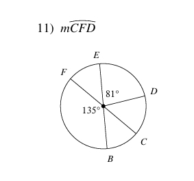 mwidehat CFD