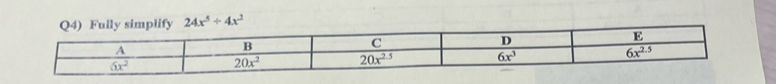 24x^5/ 4x^2