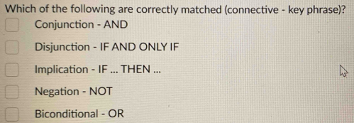 Which of the following are correctly matched (connective - key phrase)?
Conjunction - AND
Disjunction - IF AND ONLY IF
Implication - IF ... THEN ...
Negation - NOT
Biconditional - OR