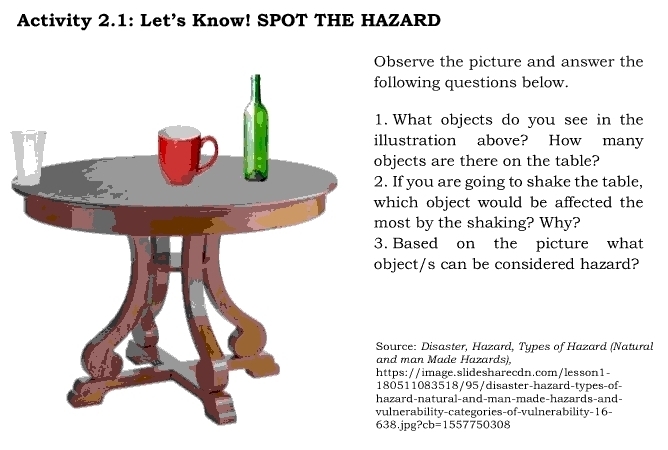 Activity 2.1: Let’s Know! SPOT THE HAZARD 
Observe the picture and answer the 
following questions below. 
1. What objects do you see in the 
illustration above? How many 
objects are there on the table? 
2. If you are going to shake the table, 
which object would be affected the 
most by the shaking? Why? 
3. Based on the picture what 
object/s can be considered hazard? 
Source: Disaster, Hazard, Types of Hazard (Natural 
and man Made Hazards), 
https://image.slidesharecdn.com/lesson1- 
180511083518/95/disaster-hazard-types-of- 
hazard-natural-and-man-made-hazards-and- 
vulnerability-categories-of-vulnerability-16- 
6 8.jpg?cb=1557750308