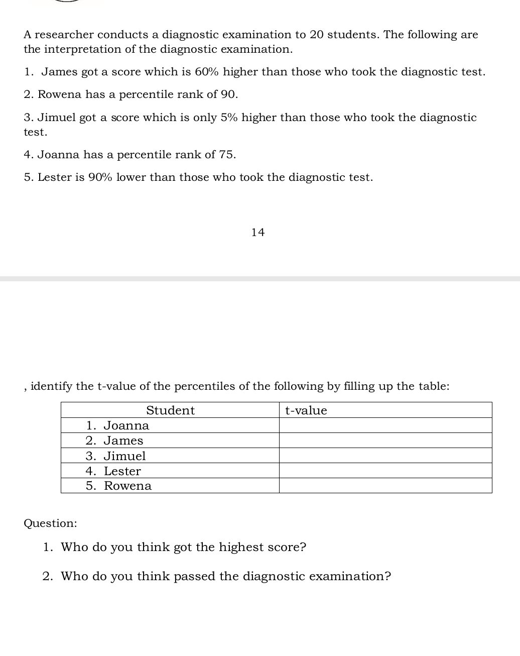 A researcher conducts a diagnostic examination to 20 students. The following are 
the interpretation of the diagnostic examination. 
1. James got a score which is 60% higher than those who took the diagnostic test. 
2. Rowena has a percentile rank of 90. 
3. Jimuel got a score which is only 5% higher than those who took the diagnostic 
test. 
4. Joanna has a percentile rank of 75. 
5. Lester is 90% lower than those who took the diagnostic test. 
14 
, identify the t-value of the percentiles of the following by filling up the table: 
Question: 
1. Who do you think got the highest score? 
2. Who do you think passed the diagnostic examination?